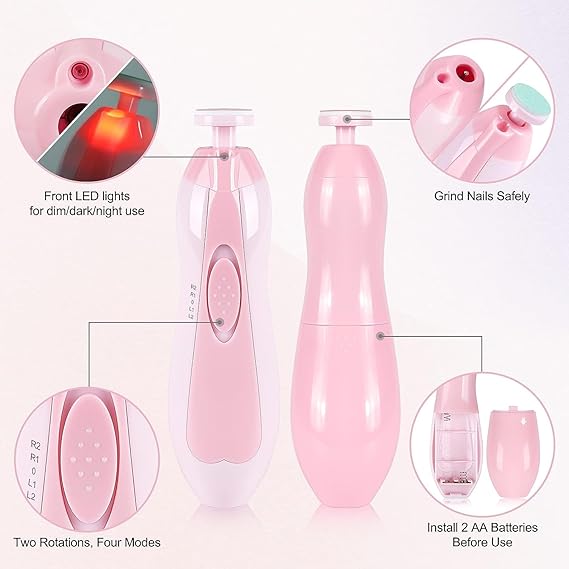 TinyTrim Nail Grooming Kit