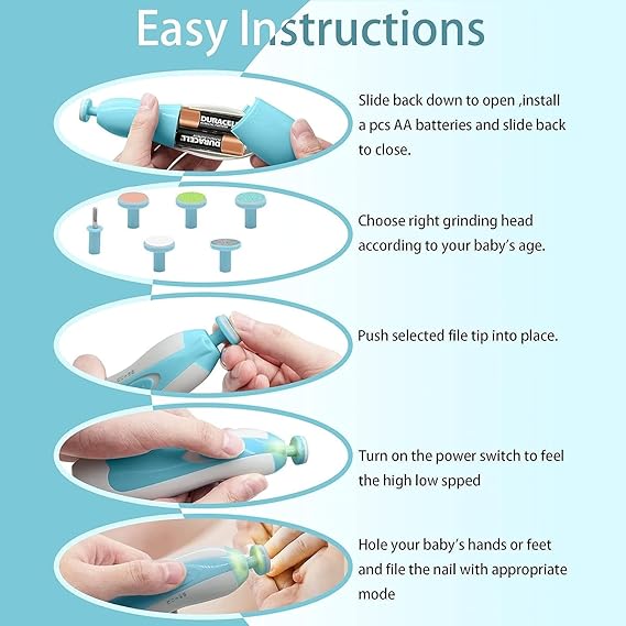 TinyTrim Nail Grooming Kit